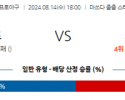 8월 14일 18:00 NPB 히로시마 요코하마 한일야구분석 스포츠분석