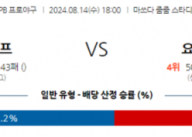 8월 14일 18:00 NPB 히로시마 요코하마 한일야구분석 스포츠분석