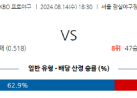 8월 14일 18:30KBO 두산 롯데 한일야구분석 스포츠분석