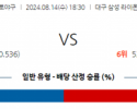 8월 14일 18:30 KBO 삼성 KT 한일야구분석 스포츠분석