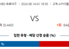 8월 14일 18:30 KBO 키움 KIA 한일야구분석 스포츠분석