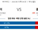 8월15일 04:40 MLB 애리조나 콜로라도 해외야구분석 스포츠분석