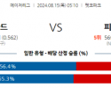 8월15일 05:10 MLB 샌디에고 피츠버그 해외야구분석 스포츠분석