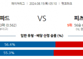 8월15일 05:10 MLB 샌디에고 피츠버그 해외야구분석 스포츠분석