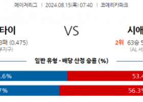 8월15일 07:40 MLB 디트로이트 시애틀 해외야구분석 스포츠분석