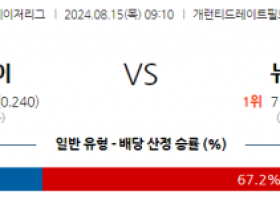 8월15일 09:10 MLB 시카고화이트삭스 뉴욕양키스 해외야구분석 스포츠분석