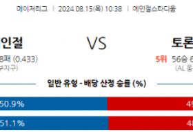 8월15일 10:38 MLB LA에인절스 토론토 해외야구분석 스포츠분석