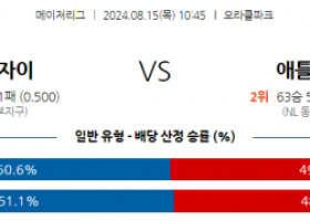 8월15일 10:45 MLB 샌프란시스코 애틀랜타 해외야구분석 스포츠분석