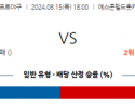 8월 15일 18:00 NPB 니혼햄 지바롯데 한일야구분석 무료중계 스포츠분석