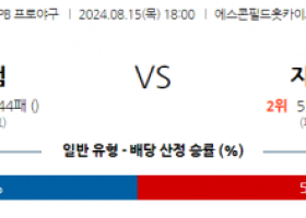 8월 15일 18:00 NPB 니혼햄 지바롯데 한일야구분석 무료중계 스포츠분석