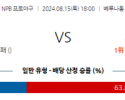 8월 15일 18:00 NPB 세이부 소프트뱅크 한일야구분석 스포츠분석