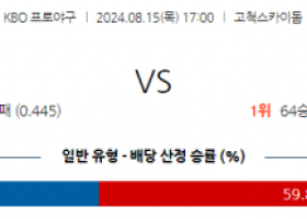 8월 15일 17:00 KBO 키움 KIA 한일야구분석 스포츠분석