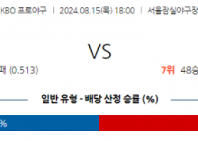 8월 15일 18:00 KBO 두산 롯데 한일야구분석 스포츠분석