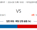 8월 15일 18:00 KBO 삼성 KT 한일야구분석 스포츠분석