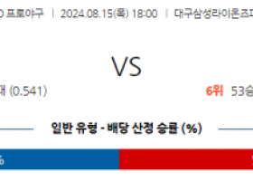 8월 15일 18:00 KBO 삼성 KT 한일야구분석 스포츠분석