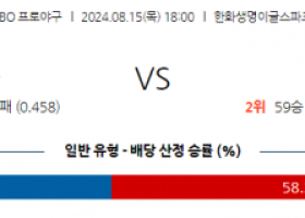 8월 15일 18:00 KBO 한화 LG 한일야구분석 스포츠분석