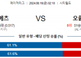 8월16일 02:10 MLB 뉴욕메츠 오클랜드 해외야구분석 스포츠분석