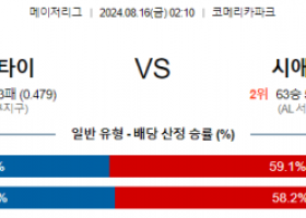 8월16일 02:10 MLB 디트로이트 시애틀 해외야구분석 스포츠분석