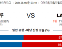 8월16일 03:10 MLB 밀워키 LA다저스 해외야구분석 스포츠분석