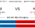 8월16일 09:05 MLB 텍사스 미네소타 해외야구분석 스포츠분석