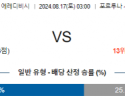 8월17일 에레디비시 시타르트 알메러시티 해외축구분석 스포츠분석