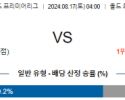 8월17일 EPL 맨유 풀럼 해외축구분석 스포츠분석