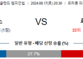 8월17일 EFL 포츠머스 루턴타운 해외축구분석 스포츠분석