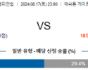 8월17일 EFL 브리스톨 밀월 해외축구분석 스포츠분석