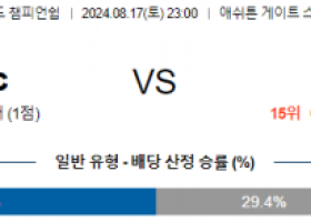 8월17일 EFL 브리스톨 밀월 해외축구분석 스포츠분석