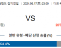 8월17일 EFL 번리 카디프시티 해외축구분석 스포츠분석