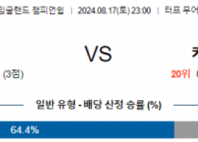 8월17일 EFL 번리 카디프시티 해외축구분석 스포츠분석