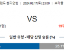 8월17일 EFL 셰필드 퀸즈파크 해외축구분석 스포츠분석