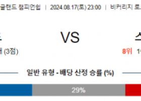 8월17일 EFL 왓포드 스토크시티 해외축구분석 스포츠분석