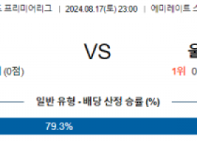 8월17일 EPL 아스날 울버햄튼 해외축구분석 스포츠분석