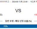 8월17일 EPL 뉴캐슬 사우샘프턴 해외축구분석 스포츠분석