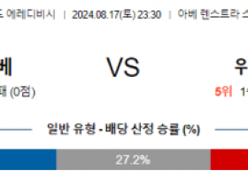 8월17일 에레디비시 헤렌벤 위트레흐트 해외축구분석 스포츠분석