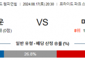 8월17일 EFL 더비 미들즈브러 해외축구분석 스포츠분석