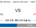 8월17일 EFL 노리치시티 블랙번 해외축구분석 스포츠분석