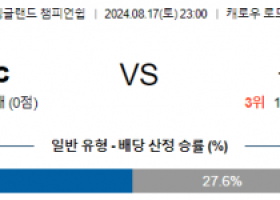 8월17일 EFL 노리치시티 블랙번 해외축구분석 스포츠분석