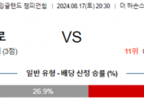 8월17일 EFL 웨스트브롬 리즈 해외축구분석 스포츠분석