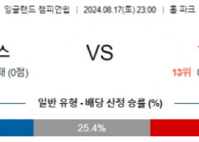 8월17일 EFL 플리머스 헐시티 해외축구분석  스포츠분석