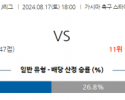 8월17일 J리그 가시마 우라와 아시아축구분석 스포츠분석