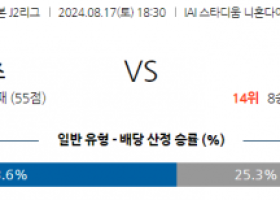 8월17일 J리그 시미즈 고후 아시아축구분석 스포츠분석