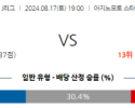 8월17일 J리그 도쿄 베르디 아시아축구분석 스포츠분석