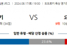 8월17일 J리그 가와사키 마리노스 아시아축구분석 스포츠분석