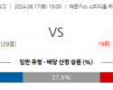 8월17일 J리그 쇼난 가시와 아시아축구분석 스포츠분석