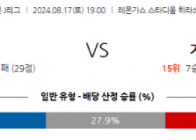 8월17일 J리그 쇼난 가시와 아시아축구분석 스포츠분석