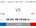 8월17일 J리그2 야마가타 나가사키 아시아축구분석 스포츠분석