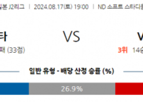 8월17일 J리그2 야마가타 나가사키 아시아축구분석 스포츠분석