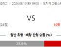 8월17일 J리그2 도치기 아키타 아시아축구분석 스포츠분석